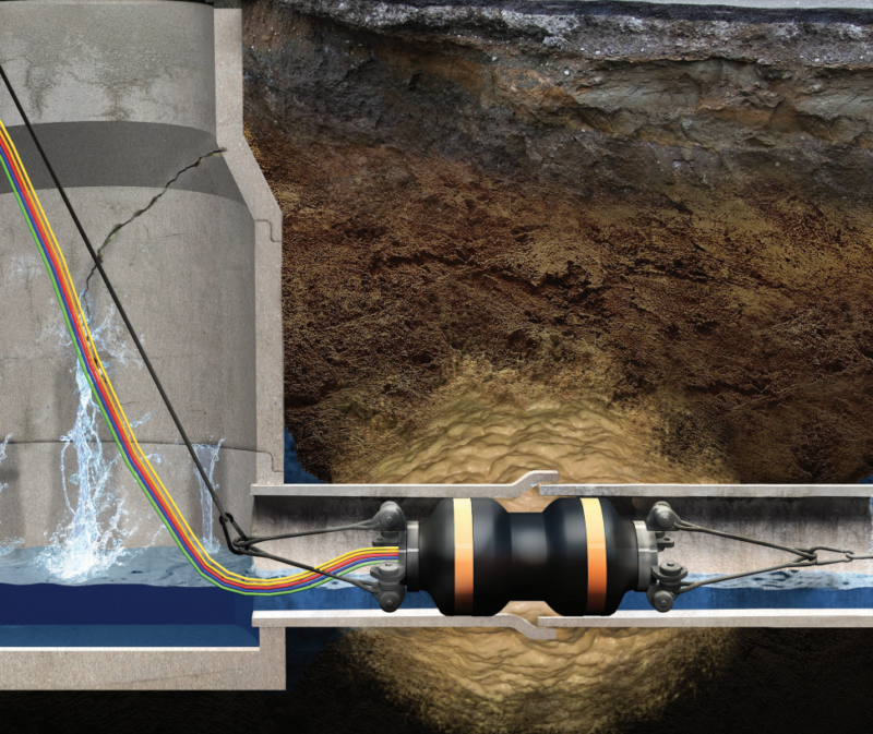 Sewer Lines Rehabilitation Pure Water Technology Llc